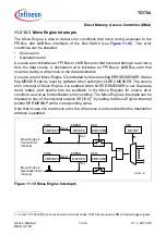 Предварительный просмотр 852 страницы Infineon Technologies TC1784 User Manual