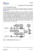 Предварительный просмотр 854 страницы Infineon Technologies TC1784 User Manual