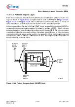 Предварительный просмотр 858 страницы Infineon Technologies TC1784 User Manual