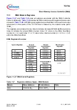 Предварительный просмотр 866 страницы Infineon Technologies TC1784 User Manual