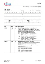 Предварительный просмотр 873 страницы Infineon Technologies TC1784 User Manual