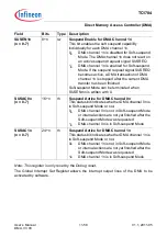 Предварительный просмотр 876 страницы Infineon Technologies TC1784 User Manual