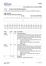 Предварительный просмотр 878 страницы Infineon Technologies TC1784 User Manual