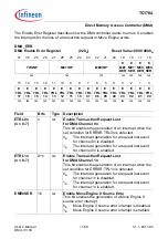 Предварительный просмотр 884 страницы Infineon Technologies TC1784 User Manual