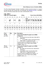 Предварительный просмотр 887 страницы Infineon Technologies TC1784 User Manual