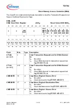 Предварительный просмотр 890 страницы Infineon Technologies TC1784 User Manual