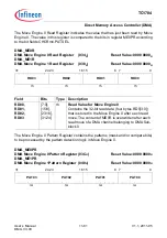 Предварительный просмотр 899 страницы Infineon Technologies TC1784 User Manual