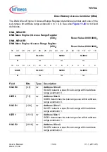 Предварительный просмотр 902 страницы Infineon Technologies TC1784 User Manual