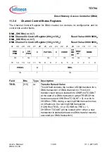 Предварительный просмотр 904 страницы Infineon Technologies TC1784 User Manual