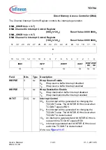 Предварительный просмотр 909 страницы Infineon Technologies TC1784 User Manual