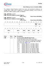 Предварительный просмотр 911 страницы Infineon Technologies TC1784 User Manual