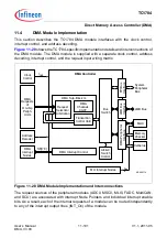 Предварительный просмотр 919 страницы Infineon Technologies TC1784 User Manual