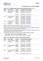 Предварительный просмотр 935 страницы Infineon Technologies TC1784 User Manual