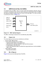 Предварительный просмотр 951 страницы Infineon Technologies TC1784 User Manual