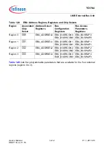 Предварительный просмотр 962 страницы Infineon Technologies TC1784 User Manual