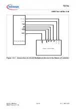 Предварительный просмотр 966 страницы Infineon Technologies TC1784 User Manual