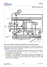 Предварительный просмотр 968 страницы Infineon Technologies TC1784 User Manual