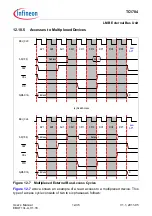 Предварительный просмотр 985 страницы Infineon Technologies TC1784 User Manual