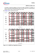 Предварительный просмотр 988 страницы Infineon Technologies TC1784 User Manual