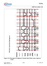 Предварительный просмотр 990 страницы Infineon Technologies TC1784 User Manual