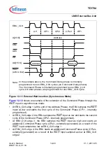 Предварительный просмотр 993 страницы Infineon Technologies TC1784 User Manual