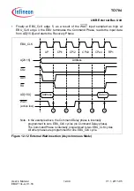 Предварительный просмотр 994 страницы Infineon Technologies TC1784 User Manual