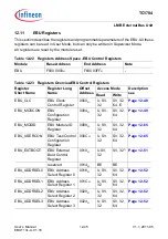 Предварительный просмотр 995 страницы Infineon Technologies TC1784 User Manual