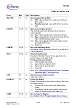 Предварительный просмотр 1008 страницы Infineon Technologies TC1784 User Manual