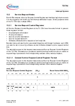 Предварительный просмотр 1018 страницы Infineon Technologies TC1784 User Manual