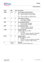 Предварительный просмотр 1019 страницы Infineon Technologies TC1784 User Manual