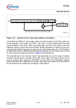 Предварительный просмотр 1031 страницы Infineon Technologies TC1784 User Manual