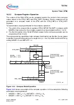 Предварительный просмотр 1045 страницы Infineon Technologies TC1784 User Manual