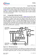 Предварительный просмотр 1046 страницы Infineon Technologies TC1784 User Manual