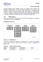 Предварительный просмотр 1047 страницы Infineon Technologies TC1784 User Manual