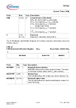 Предварительный просмотр 1050 страницы Infineon Technologies TC1784 User Manual