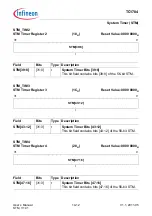 Предварительный просмотр 1052 страницы Infineon Technologies TC1784 User Manual