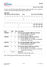 Предварительный просмотр 1059 страницы Infineon Technologies TC1784 User Manual