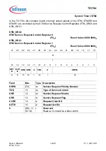 Предварительный просмотр 1060 страницы Infineon Technologies TC1784 User Manual