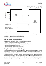 Предварительный просмотр 1069 страницы Infineon Technologies TC1784 User Manual