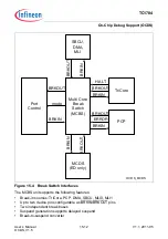 Предварительный просмотр 1074 страницы Infineon Technologies TC1784 User Manual