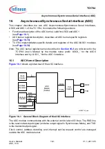 Предварительный просмотр 1079 страницы Infineon Technologies TC1784 User Manual