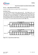 Предварительный просмотр 1083 страницы Infineon Technologies TC1784 User Manual