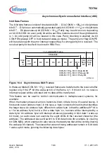 Предварительный просмотр 1084 страницы Infineon Technologies TC1784 User Manual