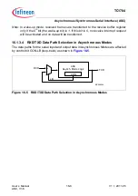 Предварительный просмотр 1086 страницы Infineon Technologies TC1784 User Manual