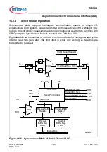 Предварительный просмотр 1087 страницы Infineon Technologies TC1784 User Manual