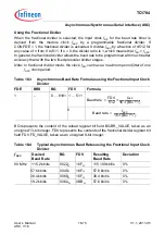 Предварительный просмотр 1093 страницы Infineon Technologies TC1784 User Manual