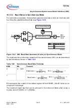 Предварительный просмотр 1094 страницы Infineon Technologies TC1784 User Manual