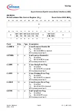 Предварительный просмотр 1103 страницы Infineon Technologies TC1784 User Manual