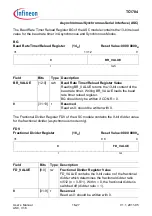 Предварительный просмотр 1105 страницы Infineon Technologies TC1784 User Manual