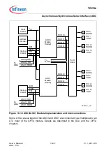 Предварительный просмотр 1109 страницы Infineon Technologies TC1784 User Manual